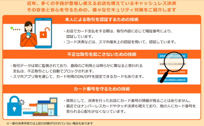 キャッシュレス決済　安全性